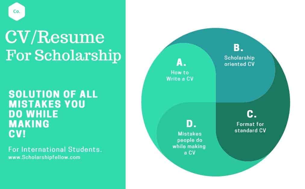 Scholarship CV